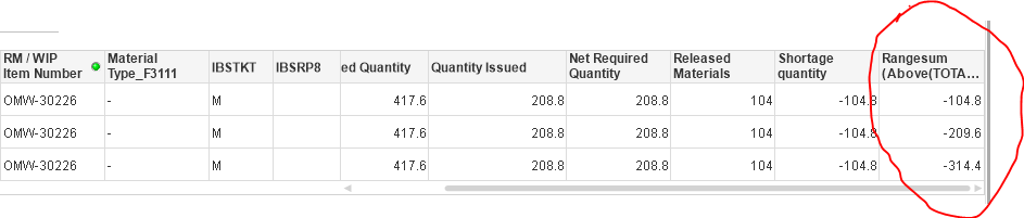 Shortage Qty.png